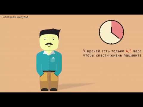 Факторы риска развития ИНСУЛЬТА
