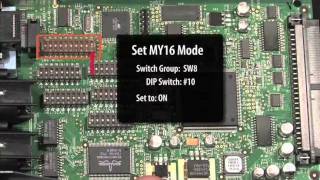 Setting up the Aviom 6416Y2 A Net Interface Card