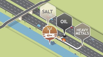 Smart Highways Drainage Showcase