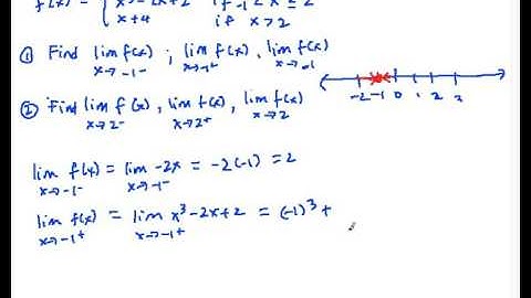 Calculus 1.28 Calculating Limits of Piecewise Functions Part 1