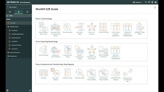 Accelare Webinar: Digitizing the Strategy to Execution Process on ServiceNow