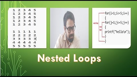 Nested Loops in C Explained | C Programming Loops Tutorial