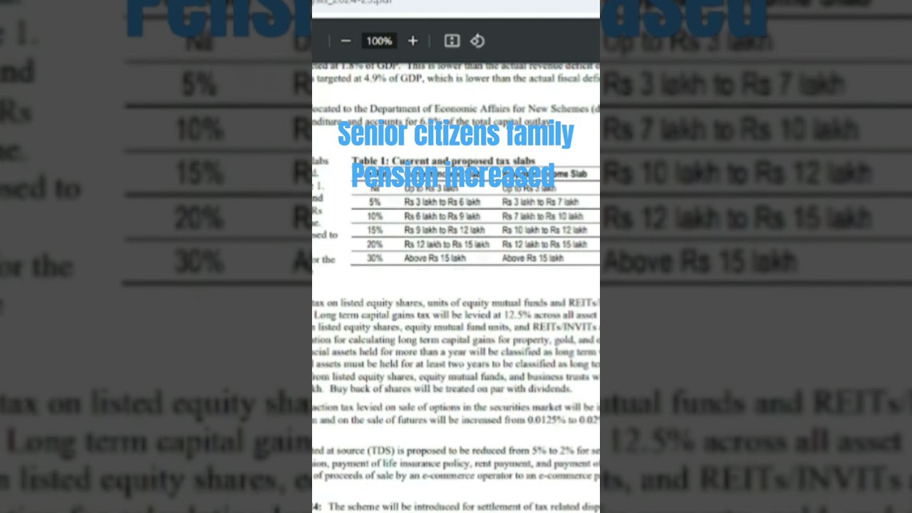 Senior Citizens Budget Announcement l family Pension increased to 25000 