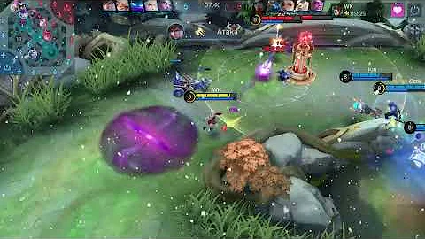 ТОП ЛУЧШИХ Стрелков Mobile Legends 2022 По мнению Зрителей Канала  Кто ИМБА и МЕТА ИТОГИ ГОДА