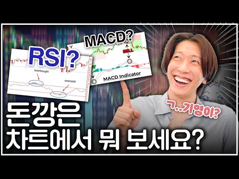 보조지표 어디까지 봐야할까 