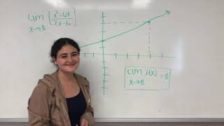 Calculus 1: First Partial Project