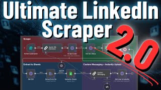 n8n &amp; Apollo Lead Generation Finally Solved (Full Tutorial + Template)