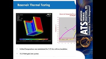 Thermal Management in Medical Diagnostic Equipment