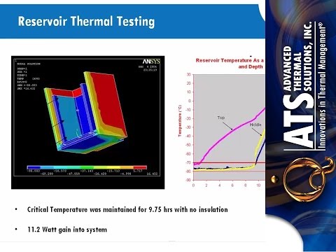 Thermal Management In Medical Diagnostic Equipment