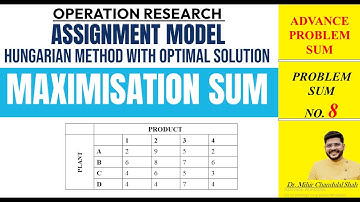 Assignment Model | Maximization sum |Operation Research |TYBMS | Problem Sum no.8| Dr. Mihir C. Shah