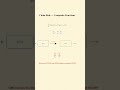 Exponential Functions Derivatives & Chain Rule Visual | eˣ, aˣ, Composite Functions | Class 12