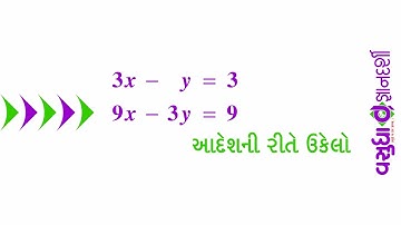 Maths | NCERT | Std 10 | Pair of Linear Equations in Two Variables | Exercise 3.2 → 1 (iii) | p. 28