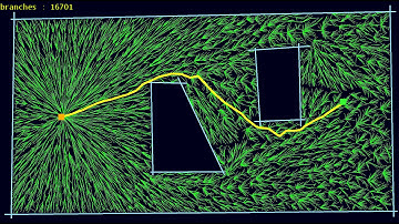 rapidly exploring random trees RRT*