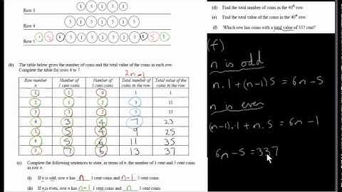 Q8 Series - Project Maths OL Paper 1  (2012)