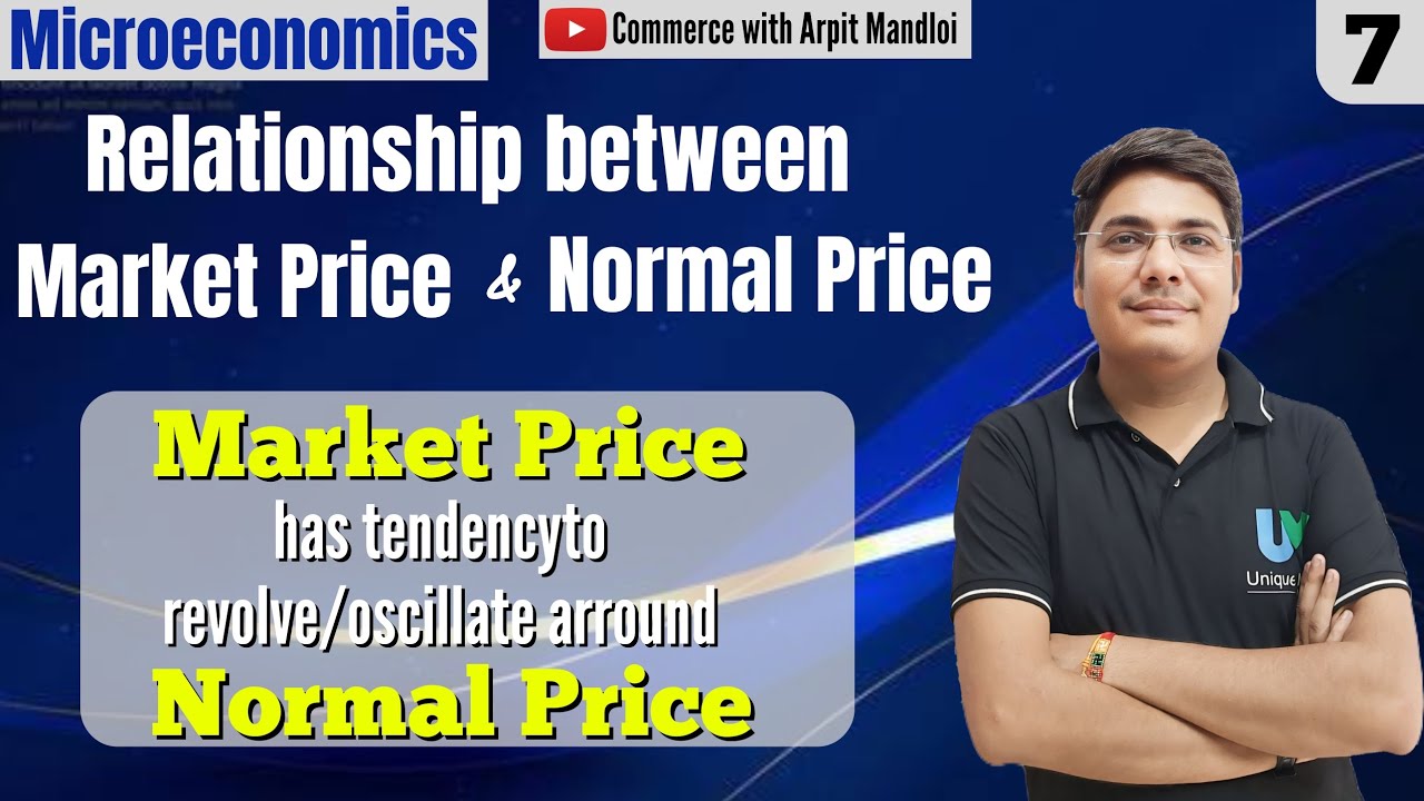 Relationship between Market Price & Normal Price | MP has a tendency to revolve/oscillate around NP