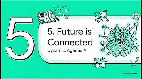 From RAG to Reason using GraphRAG