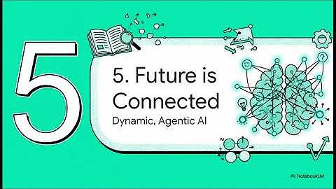 From RAG to Reason using GraphRAG