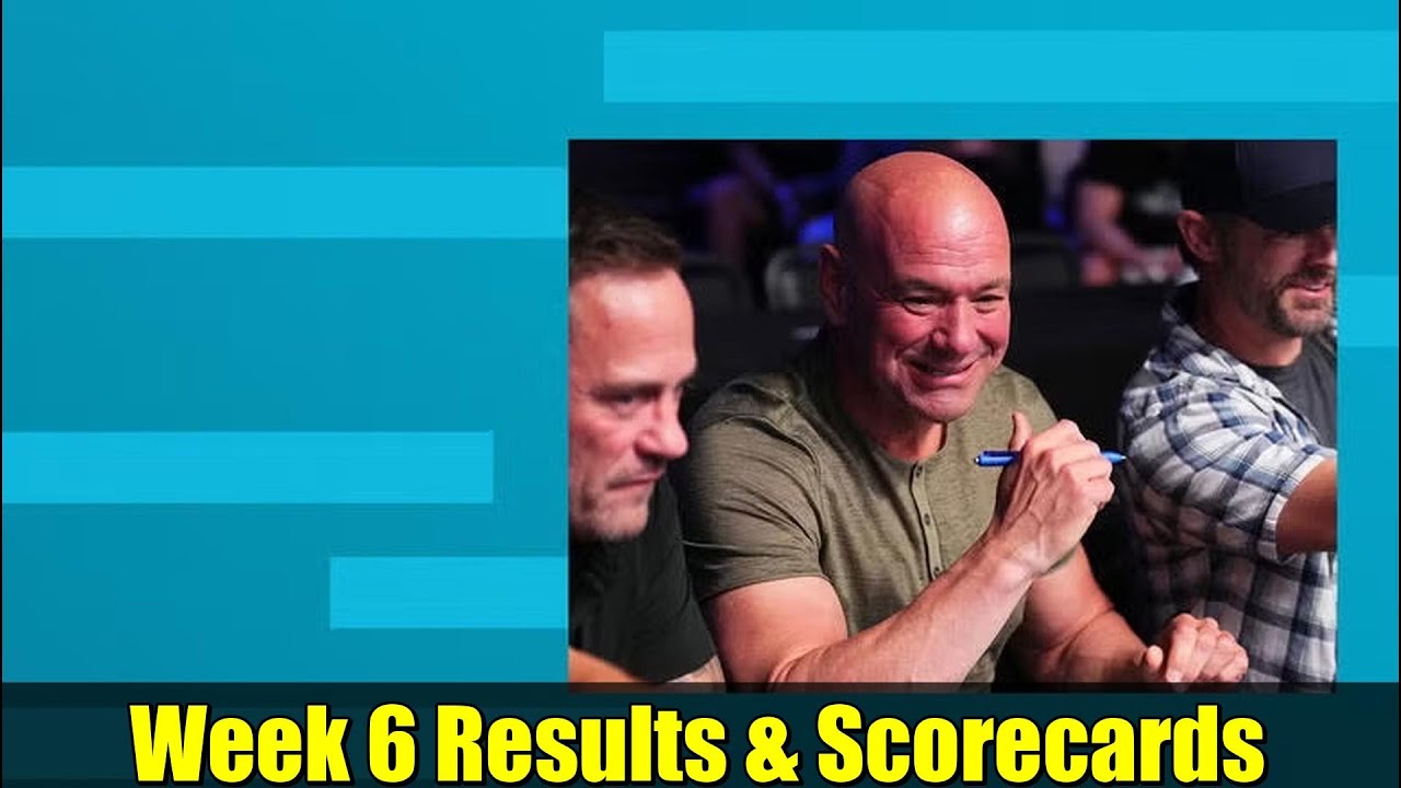 Week 6 Results & Scorecards | Dana White's Contender Series Season 9 Highlights