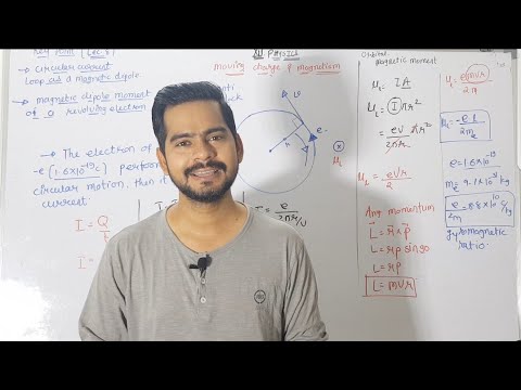 8.Circular current loop as a magnetic dipole | physics class 12