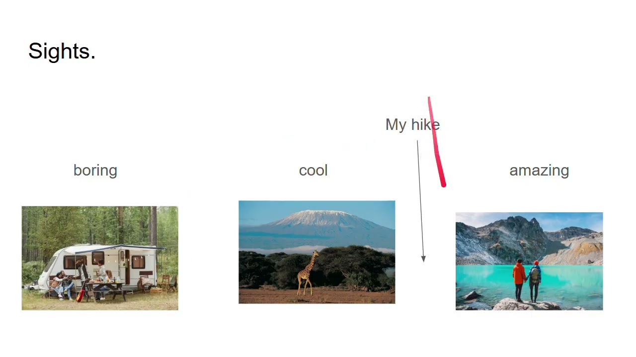 Review of West Tiger 3, Talus Rocks, and Bus Loop hike. 