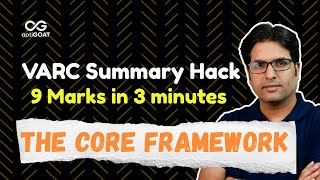 9 Marks in 3 Minutes! | Para Summary for CAT 2025 | VARC | The CORE Framework | #cat2025