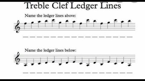 Treble Clef Ledger Lines