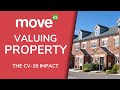 Housing Market UK | Property Values and the Impact of Coronavirus