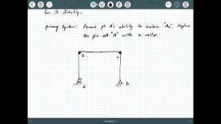 Structural Analysis - Video 99: Force Method, Indeterminate Frames Part 1 of 3