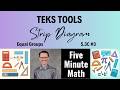 TEKS Tools Strip Diagram: Equal Groups (5.3C #3)