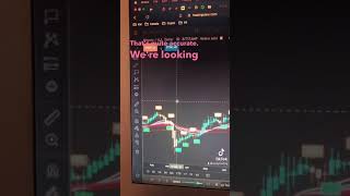 This algorithm will help you become financially free!!!!