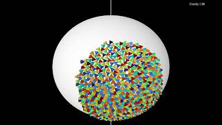 Magnetized triangles on a sphere under equatorial gravity