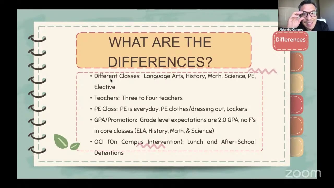 Middle School And Elementary School Difference