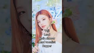 Itzy members' position in the group#shorts #kpop #itzy Itzy members' position in the group#shorts #kpop #itzy