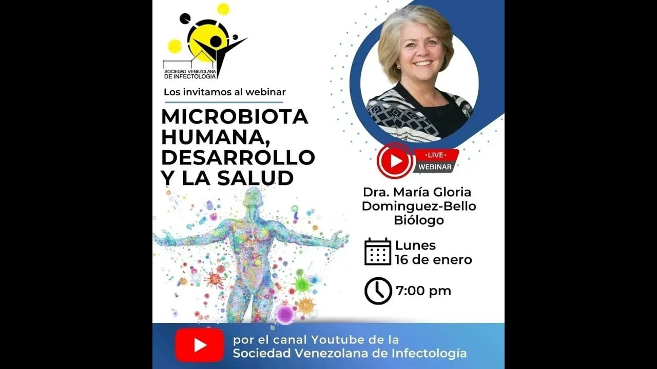 Microbiota humana, Desarrollo y la Salud.  Dra. María Gloria Domínguez Bello