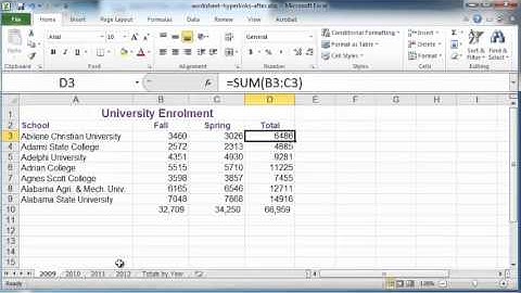 Excel tutorial: Creating hyperlinks in Excel 2010