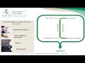 Legacy in Global Health Security for Mass Gatherings - Dr. Anas Khan