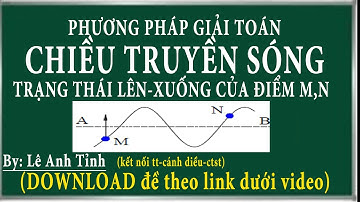 Xác định chiều truyền sóng, sóng truyền từ, phần tử đi lên hay đi xuống( vật lí 11 ctst, kntt, cd)