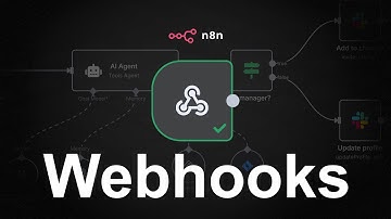 Automate Anything with Webhooks in n8n