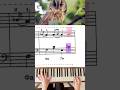 Schubert Musical Moment Piano Guide Short