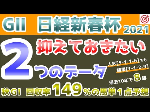 【日経新春杯2021】●●の馬は、人気[5-1-1-6]でも結果は[1-1-2-9]！【抑えておきたい２つのデータとは？】