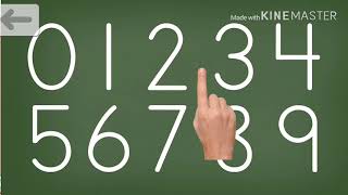 Montessori Numbers tracing Numbers