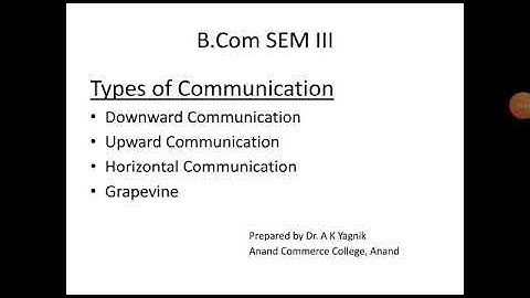 Dr.A.K.Yagnik SY.B.Com(Guj)Part-1