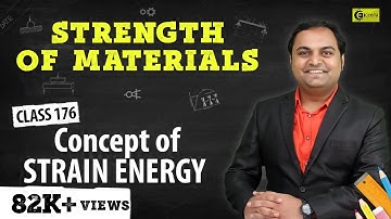Introduction to Strain Energy - Strain Energy - Strength of Materials