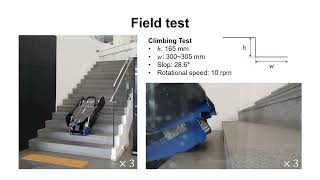 WAVE: robotic platform with stairclimbing ability via fourbar linkagebased locomotion