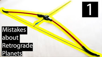 Mistakes about Retrograde Planets : Part 1 (Astrology)