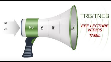 TRB EEE/ECE SIGNALS AND SYSTEM OBJECTIVE QUESTIONS 1