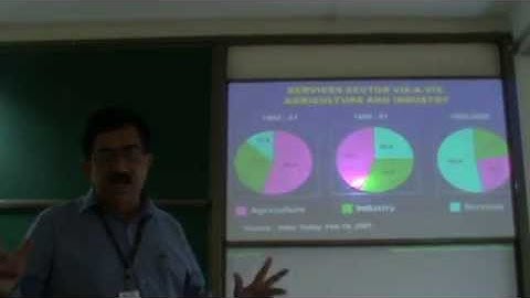 Dr R Venkatesh Video Lecture VITBS Chennai Services Marketing