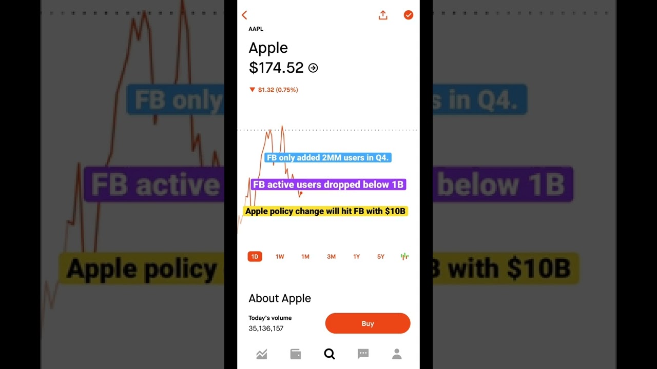 Meta Facebook face user ans apple iOS policy pressures. 