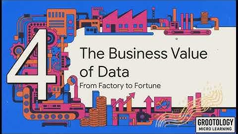 Modern Data Engineering