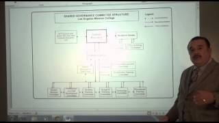Famous Monte's Minute - Planning, Decision Making & Resource Allocation Net Worth